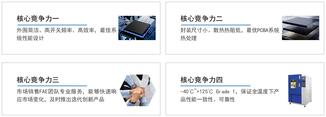核心競(jìng)爭(zhēng)力